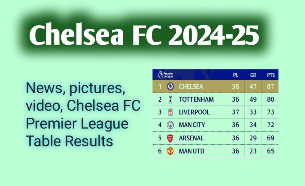 Chelsea FC 2024-25: News, pictures, video, Chelsea FC Premier League Table Results