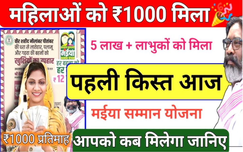 Jharkhand Mukhyamantri Mahila Samman Yojana Online Apply 2024